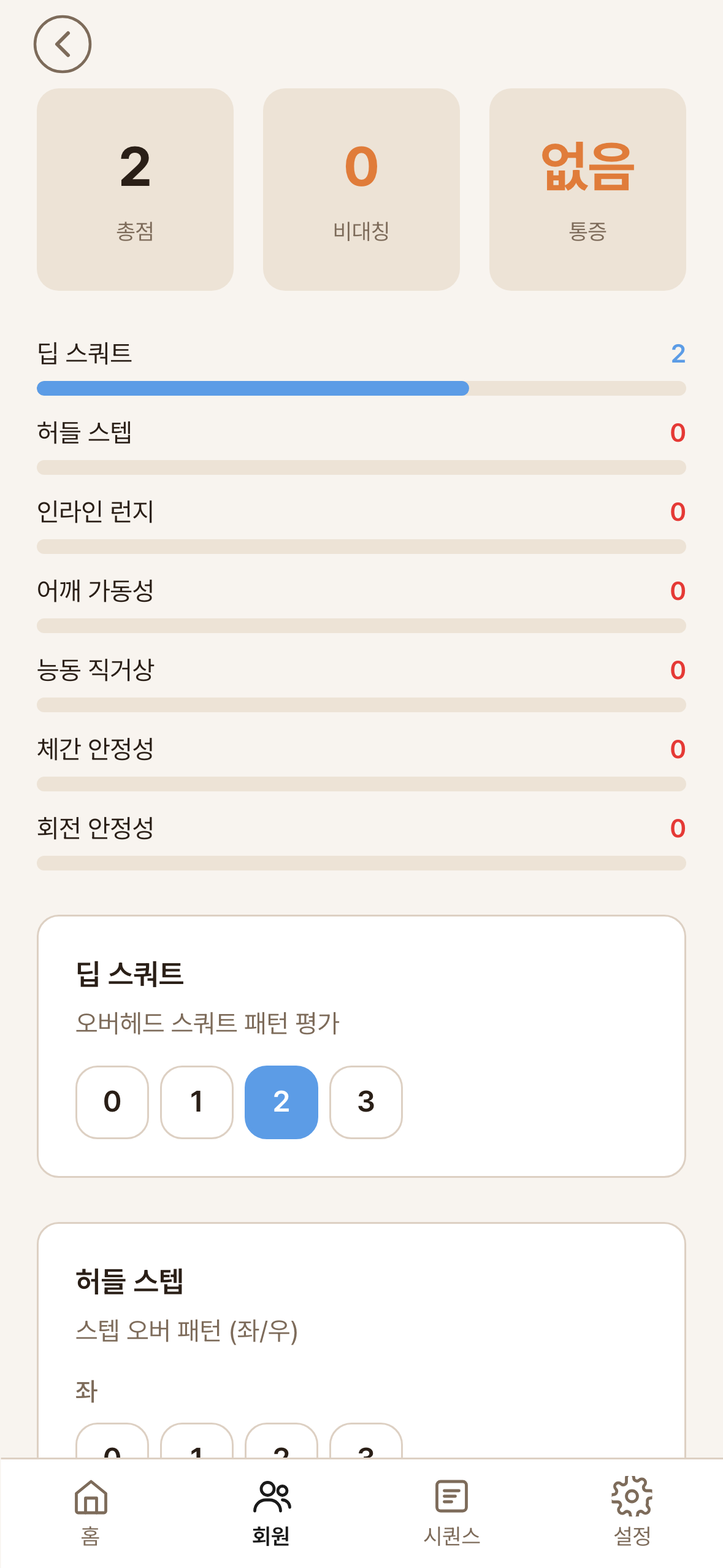 todayon 근골격 평가 FMS — 기능적 움직임 측정